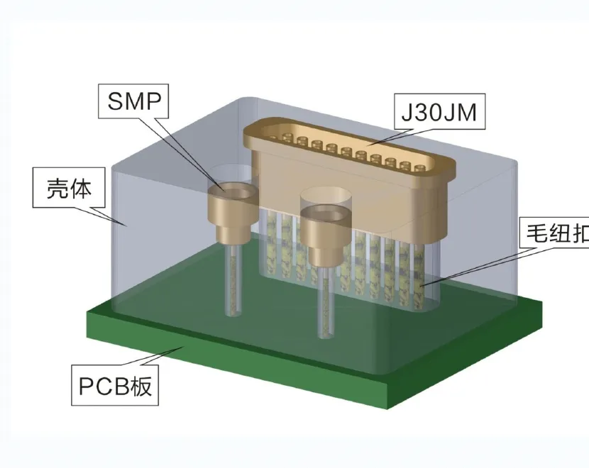 Fuzz-button with SMP and J30JM combined board-to-board interconnect application structure