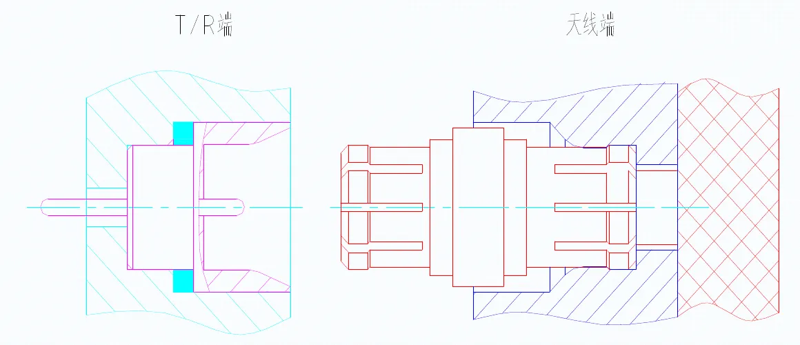 Touch-contact board-to-board interconnect T/R-side and antenna-side structure diagram